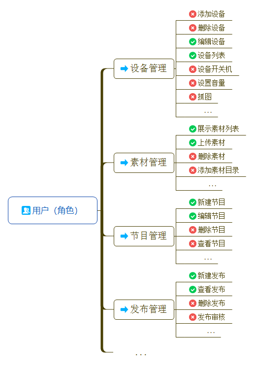 扑睿德州·(中国区)官方网站