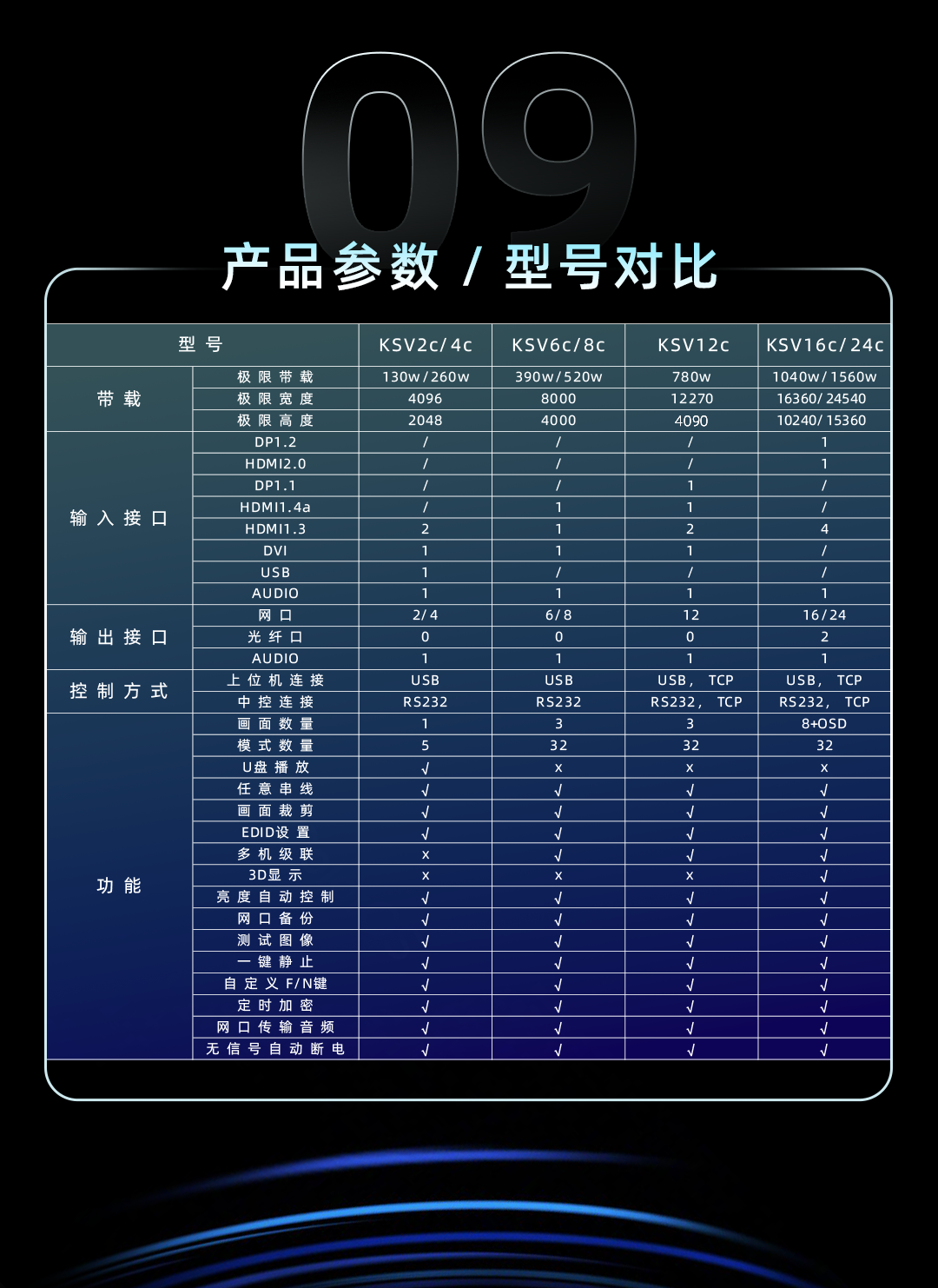 扑睿德州·(中国区)官方网站